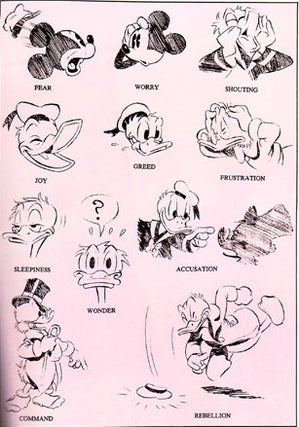 Donald Duck - 50 Years of Happy Frustration.
