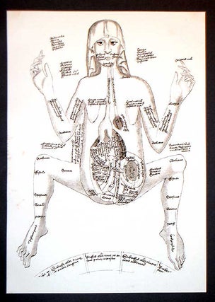 The Fasciculus Medicinae of Johannes De Ketham Alemanus.