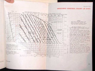 Pilot Training Manual for the Liberator B-24 Bomber Aircraft.