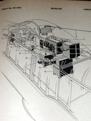 Pilot's Flight Operation Instructions for the P-51D Airplane.