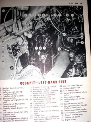Pilot Training Manual for the P-38 Lightning.